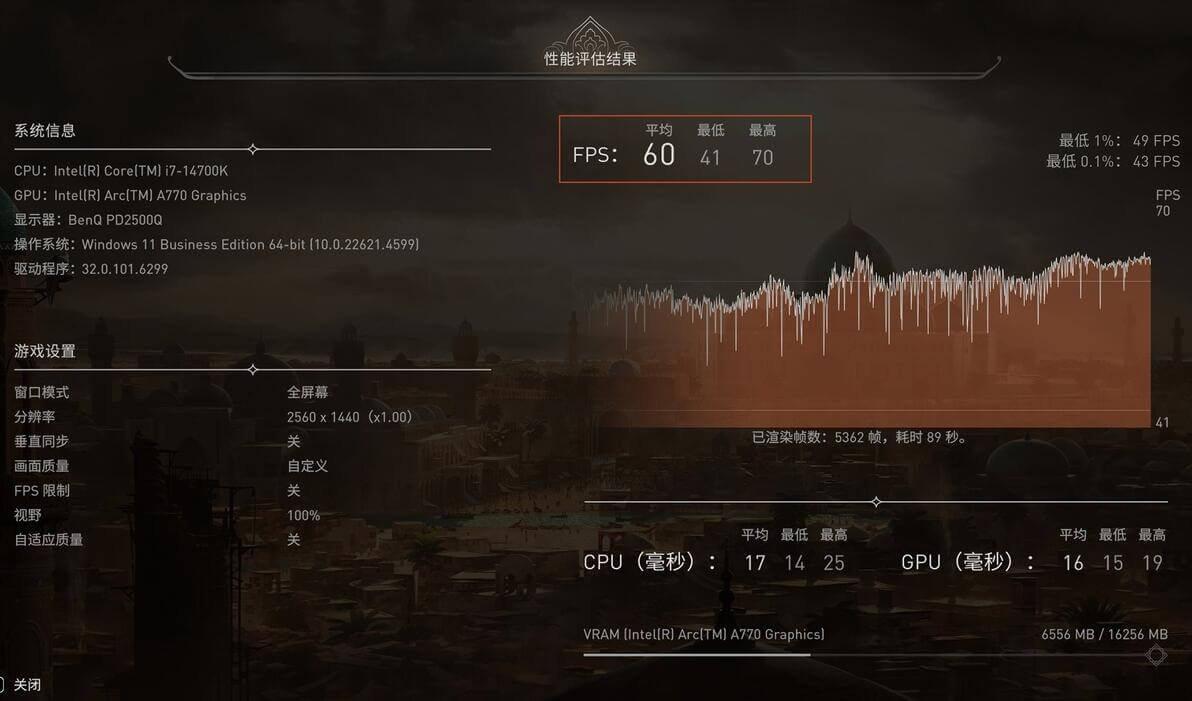 【10788.26元】买旧不买新?英特尔全家桶直呼真香,i7-14700K搭配Arc 770装机实测